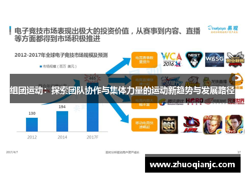 组团运动：探索团队协作与集体力量的运动新趋势与发展路径