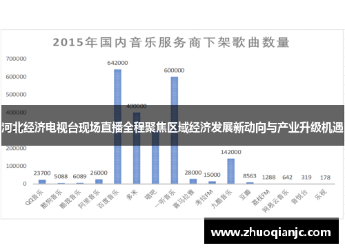 河北经济电视台现场直播全程聚焦区域经济发展新动向与产业升级机遇