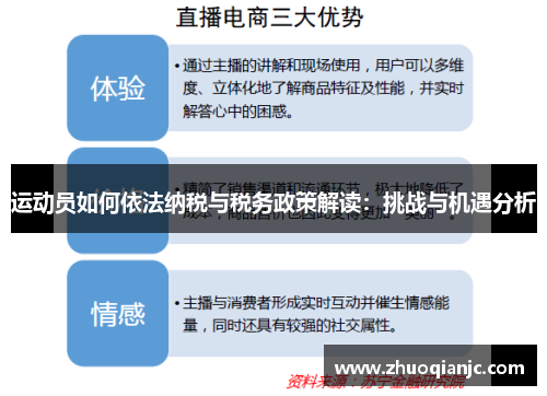 运动员如何依法纳税与税务政策解读：挑战与机遇分析
